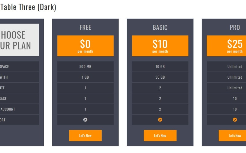 Responsive Pricing Table Specialty Page