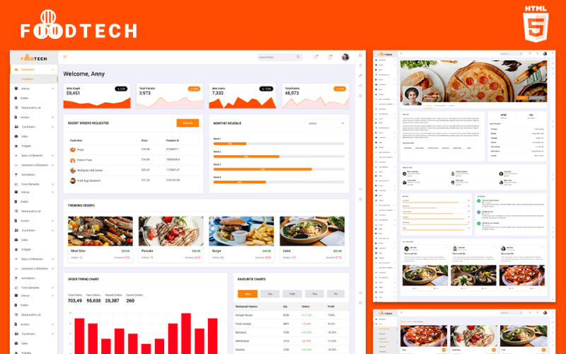шаблон администратора foodtech