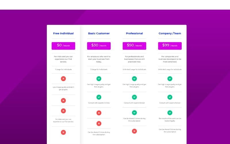 Download UI элементы "PT 32 Community Pack UI Elements" / PT 32 Community Pack UI Elements - UI элементы на тему графика adobe photoshop,adobe xd,business,buy,comparison,interface,label,package,premium,price,table,pricing,template,ui,web,elements,website