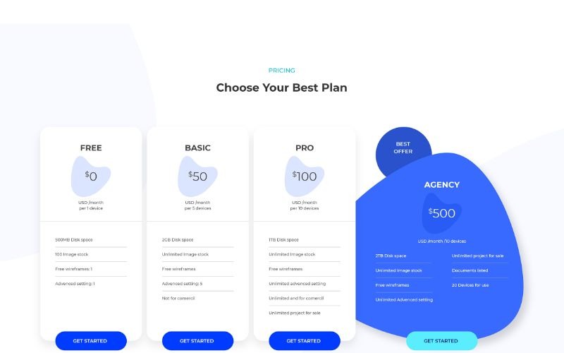 Download UI элементы "PT 46 Business Plan 7 UI Elements" / PT 46 Business Plan 7 UI Elements - UI элементы на тему графика adobe photoshop,adobe xd,business,buy,comparison,interface,label,package,premium,price,table,pricing,template,ui,web,elements,website