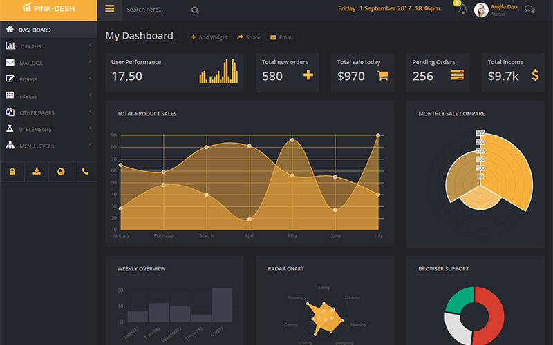 светлый и темный админ-шаблон