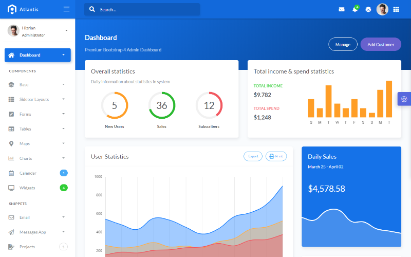bootstrap 4 dashboard admin template