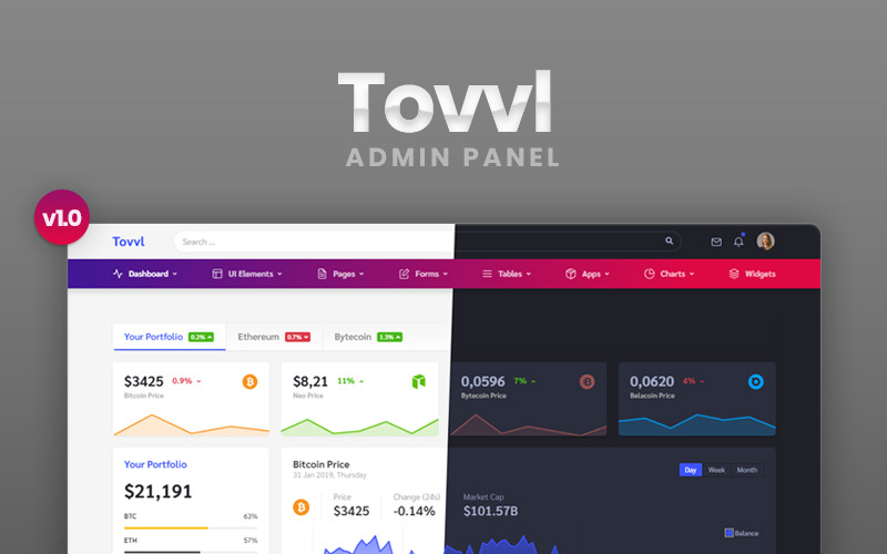 bootstrap 4 отзывчивый шаблон администратора панели мониторинга