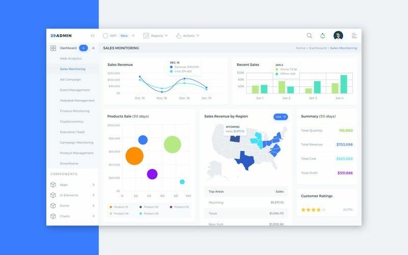 Download UI элементы "Sales Monitoring Admin Dashboard UI " / Sales Monitoring Admin Dashboard UI  - UI элементы на тему графика 