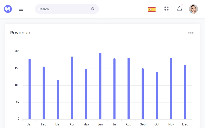 адаптивный шаблон администратора bootstrap