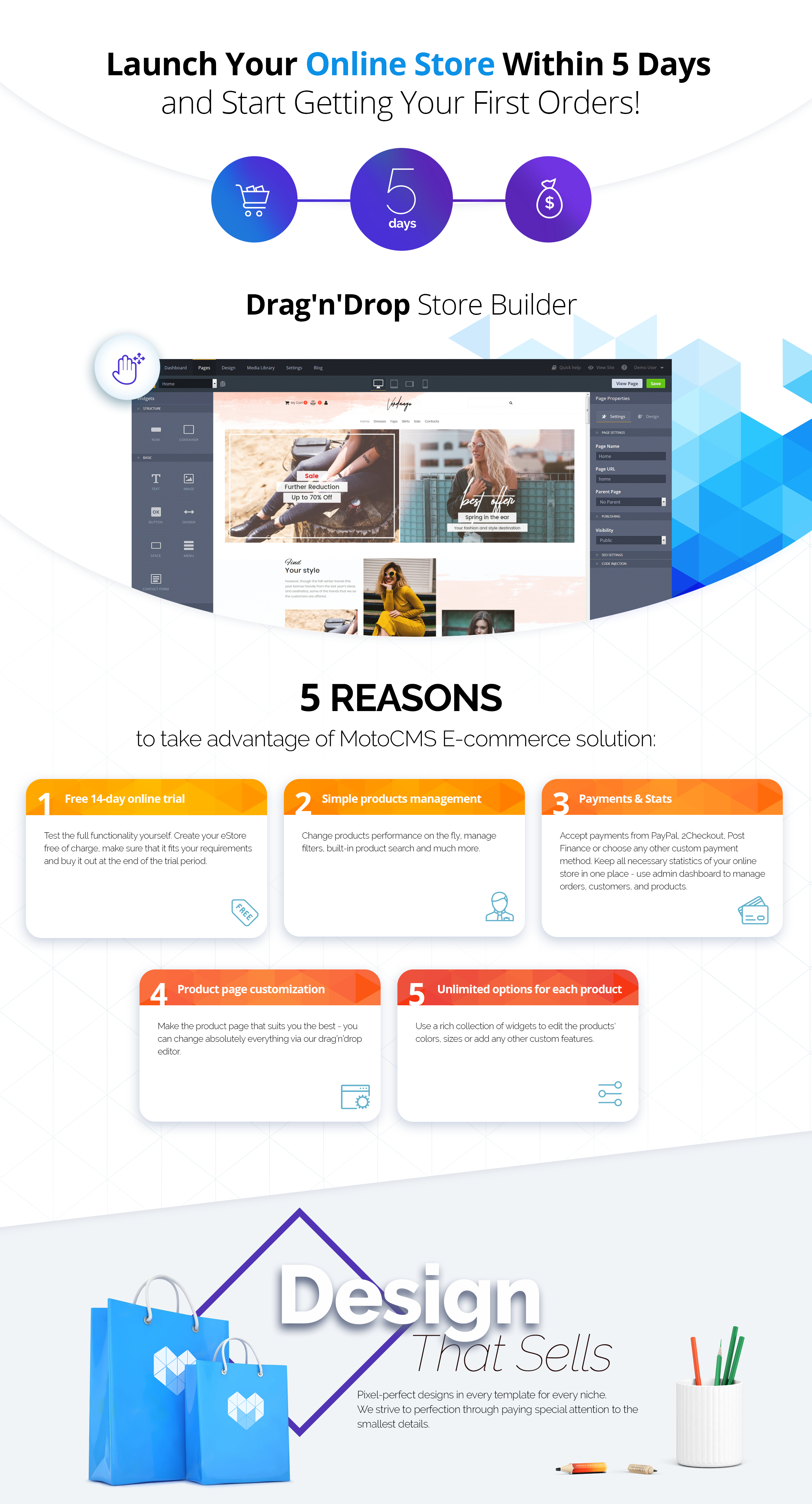модный магазин motocms шаблон электронной коммерции
