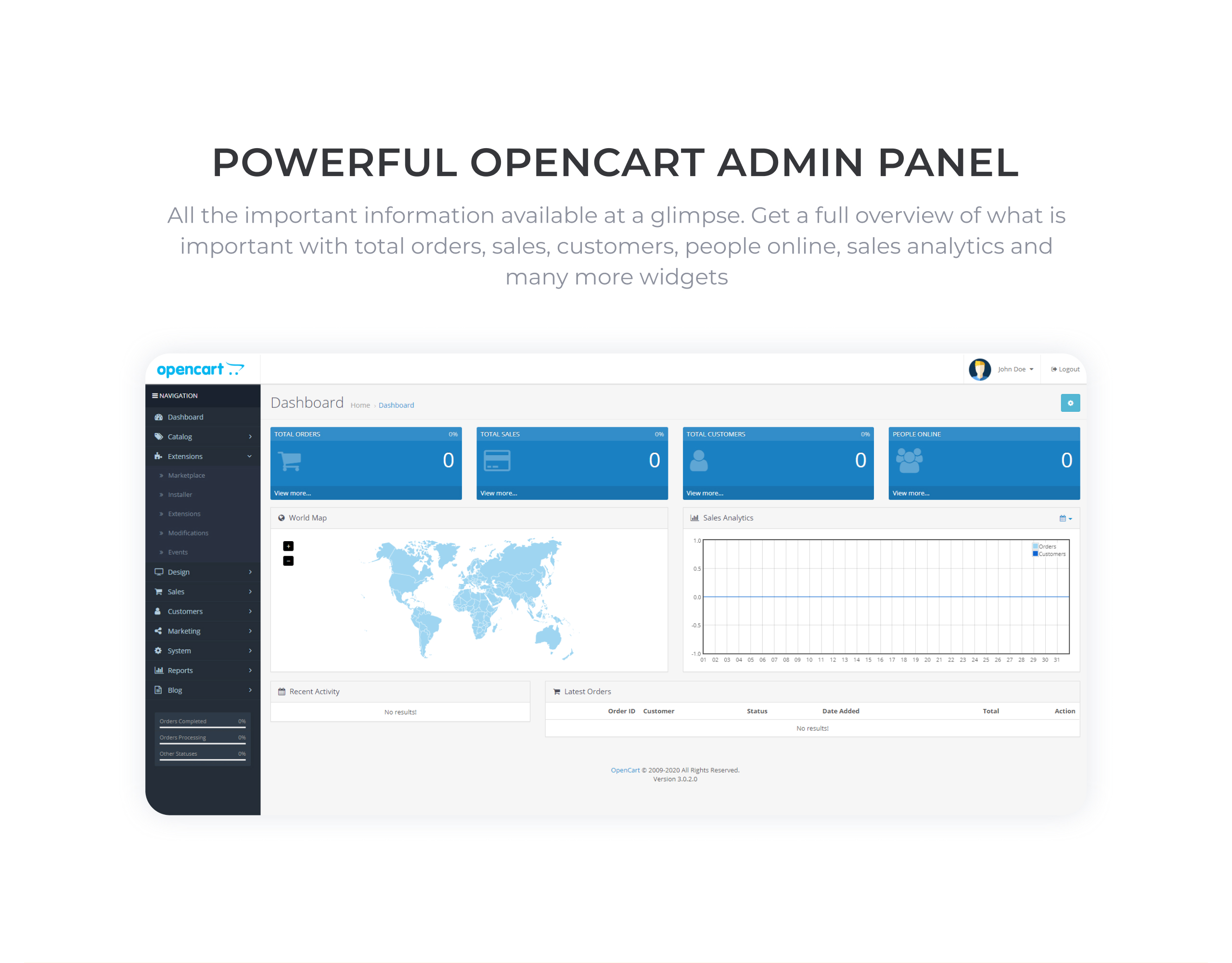 commerce clean opencart шаблон