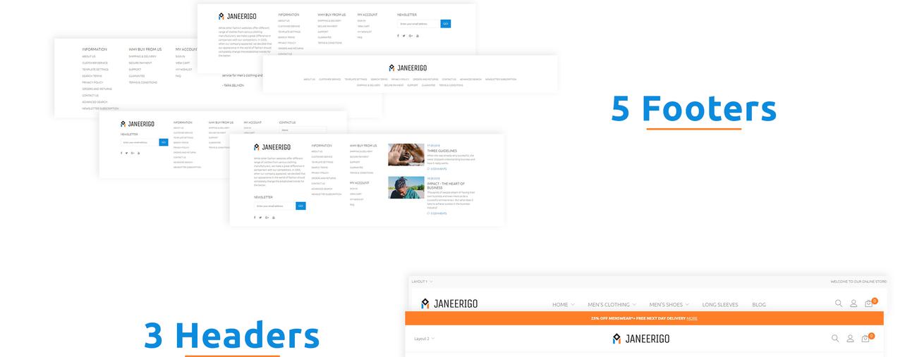 Men's Fashion Clean Stylish Magento Theme