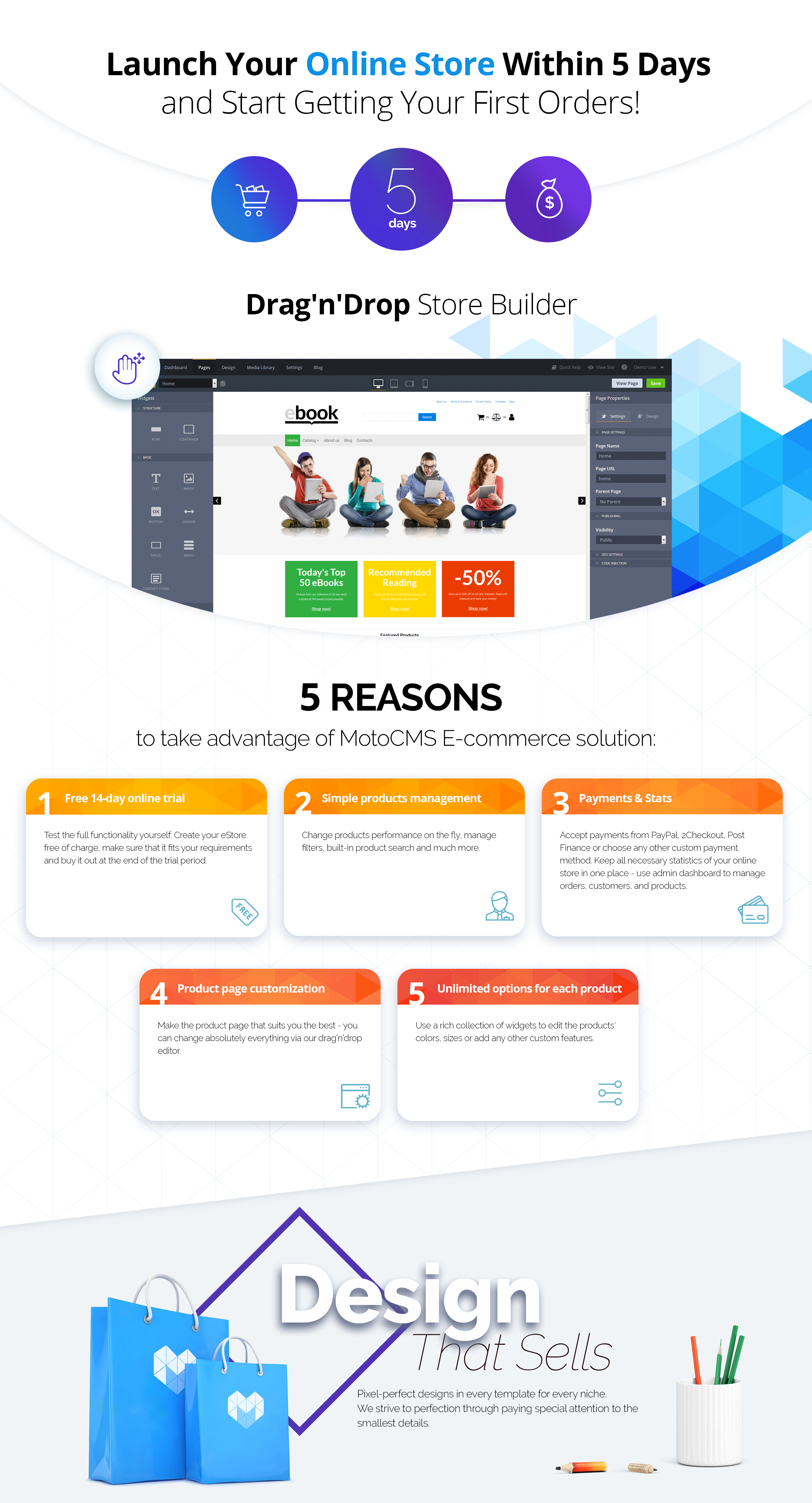 книжный магазин motocms шаблон электронной коммерции