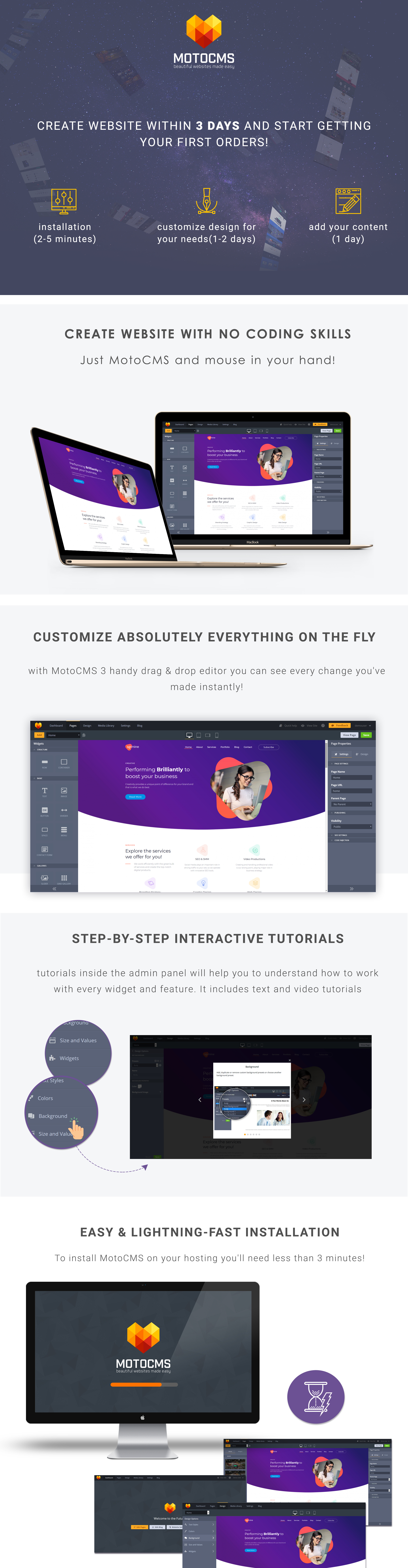 корпоративное цифровое агентство moto cms 3 шаблон
