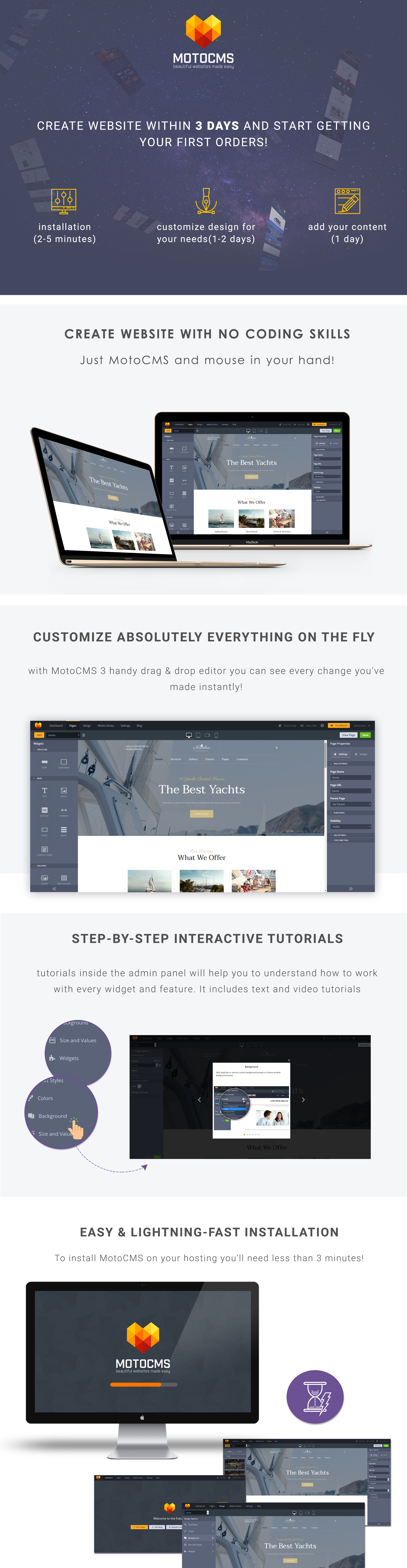 шаблон yachting moto cms 3
